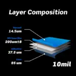 GSWF DEFENDER MAX PPF прозрачно защитно фолио 10 mil за автомобил