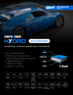 GSWF DEFENDER HYDRO PPF прозрачно хидрофобно защитно фолио за автомобил