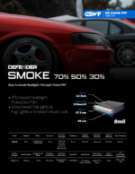 GSWF SMOKE PPF затъмняващо защитно фолио за фарове и стопове