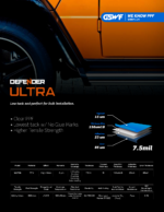 GSWF DEFENDER Ultra прозрачно PPF защитно фолио за автомобил